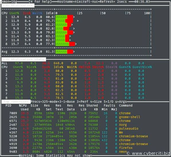 Linux / unix logtop: realtime log line rate analyser - nixcraft Unpacking logtop