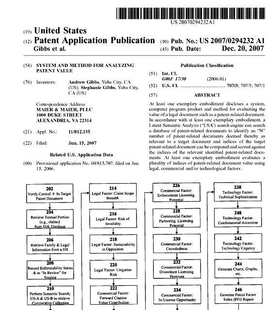 Patent strategist formulations, drug delivery technologies