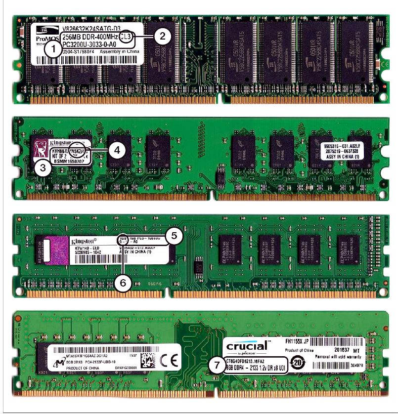 Solved: easy to swap pin at ddr3 memory side? - message boards as well