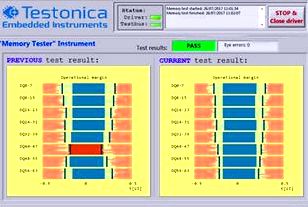 Testonica delivers technology for Marginal Defect detection on DDR3/4 bus